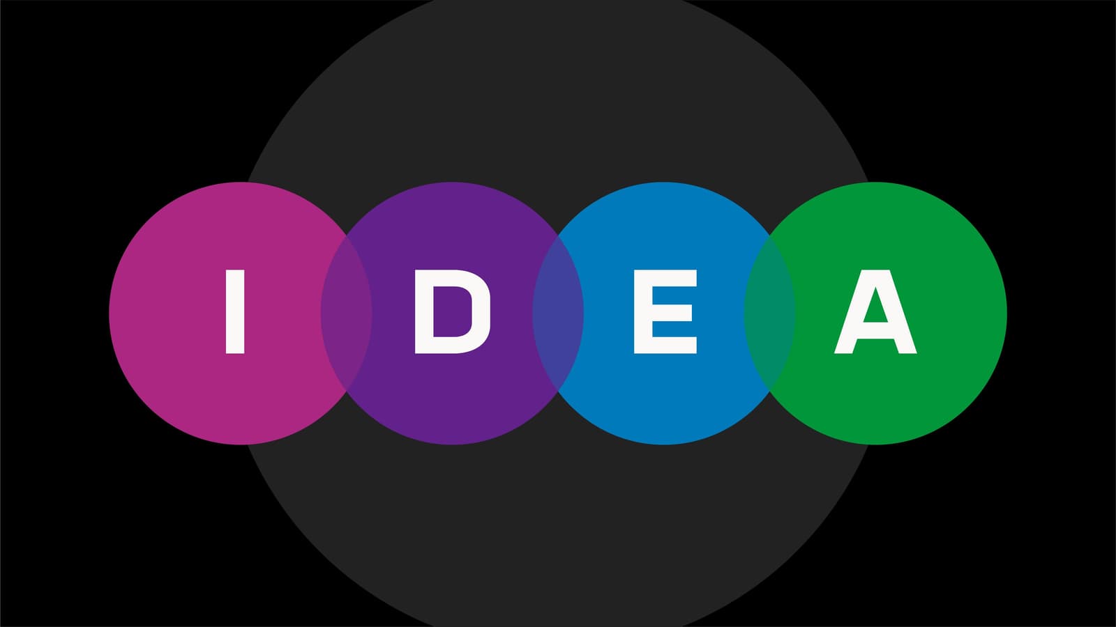 Inclusion, Diversity, Equity & Allyship (IDEA)